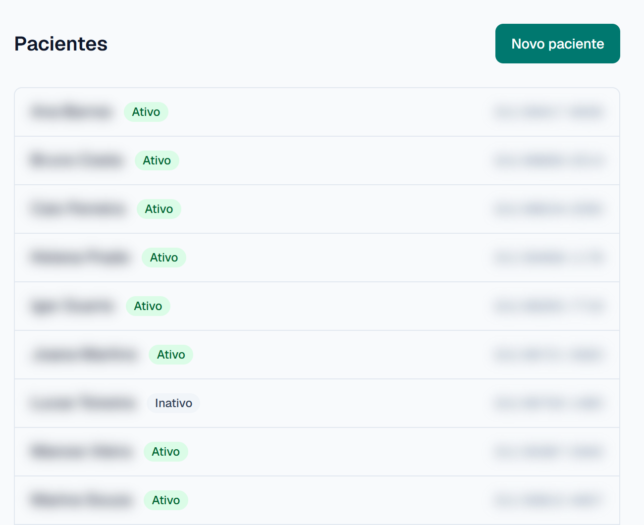 A mesma lista de pacientes com o modo privado ligado: nomes e telefones borrados, só o status visível.