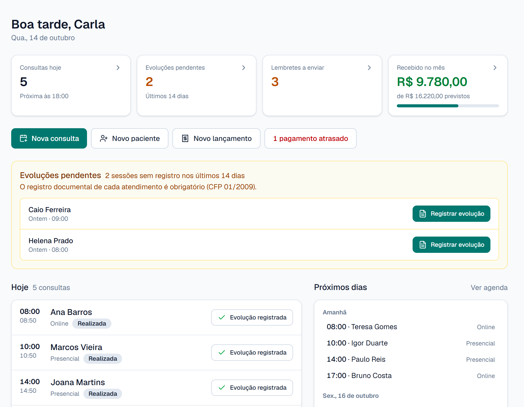 Painel do Gradatim: saudação, 5 consultas hoje, 2 evoluções pendentes com o aviso de que o registro é obrigatório pela CFP 01/2009, 3 lembretes a enviar, R$ 9.780 recebidos no mês e a lista de consultas de hoje e dos próximos dias. Dados fictícios.